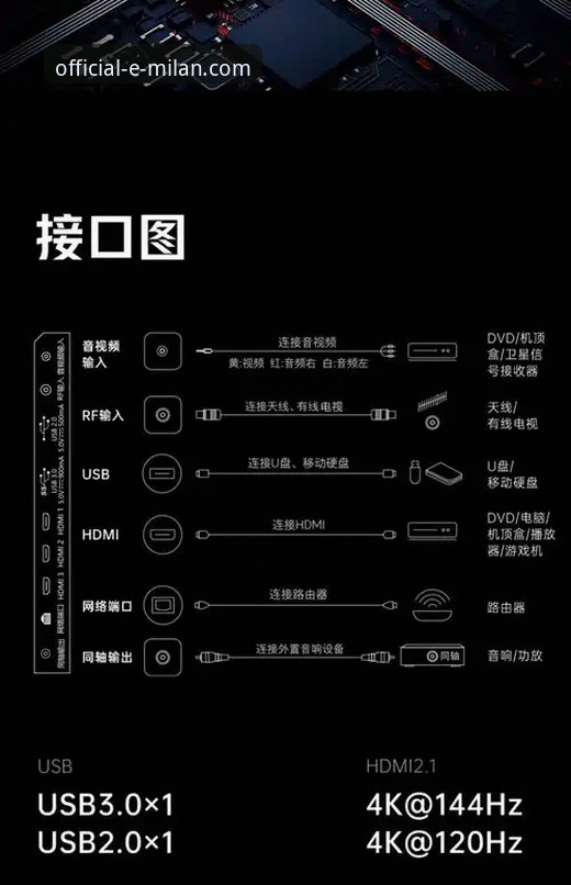 米兰APP使用教程：从下载到功能解锁的完整指南