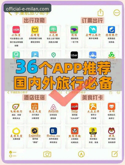 米兰APP功能介绍 米兰APP功能完整指南:从下载到掌握所有核心玩法
